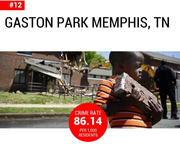 MemphisFix's tweet photo. These neighborhoods have no hope.I am the only one that would invest in these properties.  Because I care. Please donate. Watch https://t.co/NMkA3GyqCJ