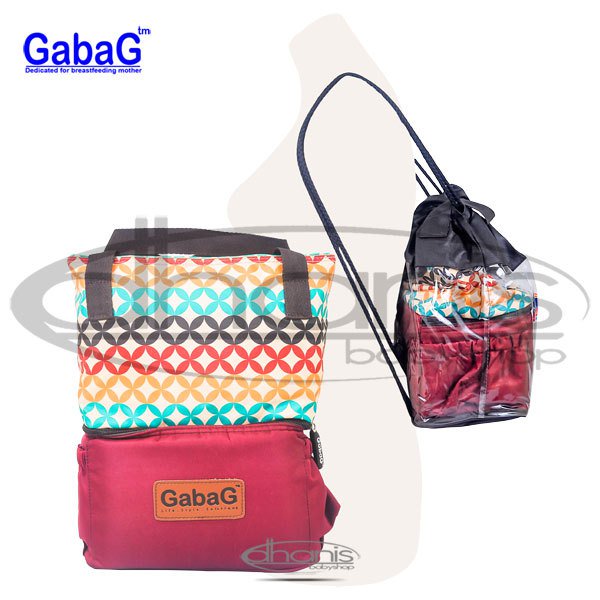 Jak Latwo Usunac Zdjecie Profilowe Z Messengera Jak Latwo