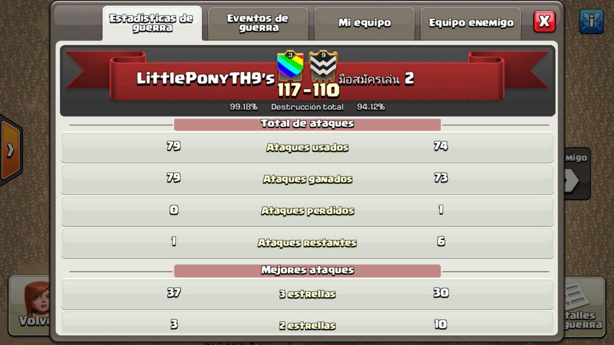 LittlePonysTh9's tweet photo. TUVIMOS UN FAIL WAR 
Y LA VERDAD DECEPCIONANTE YA QUE EL ENEMIGO ERA FULL BRUJAS 
PERO A PERSAR DE ESO NOS LLEVAMOS LA VICTORIA 
#GoPonys https://t.co/OQlQXudvgE