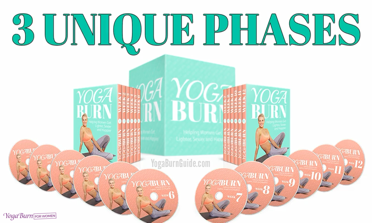 yogaburnguide's tweet photo. A strategic 3 phase approach to #Natural &amp; #HealthyWeightLoss makes #YogaBurnGuide For Women highly effective. https://t.co/TlLAEWKRTe #Yoga https://t.co/N0PNQByIaV