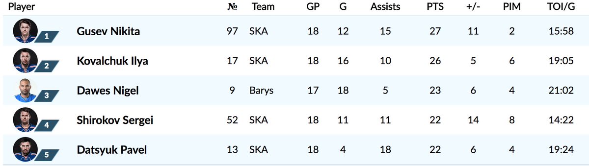 Wolfgang Gärtner tweet media