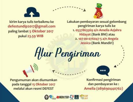 defest2017's tweet photo. [HARI TERAKHIR PENUTUPAN GELOMBANG DUA]

Salam kepada semua anak muda yang berdedikasi,
https://t.co/SiuRCU04Mb https://t.co/NMDIAP1x6T