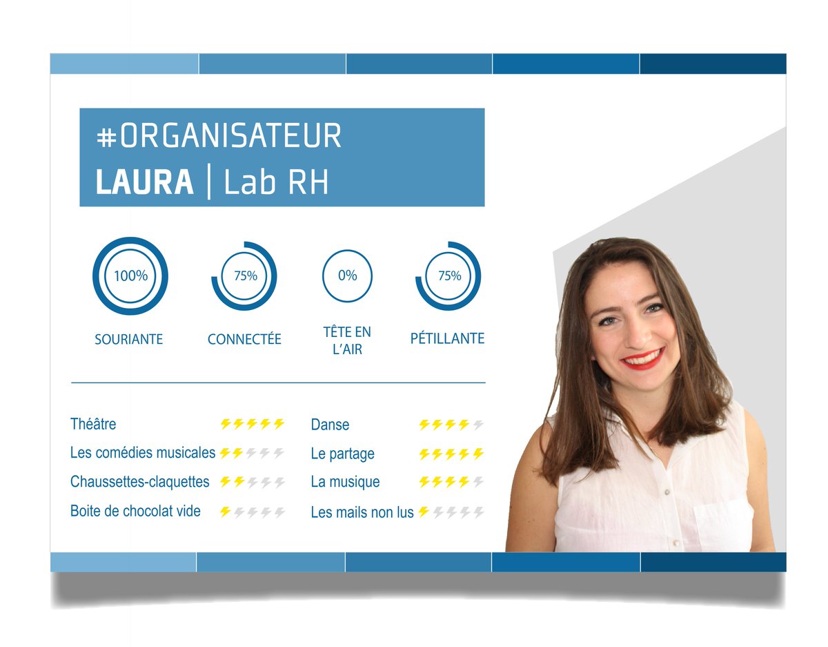 Laura de <a href="/LeLabRH/">Le Lab RH</a> s'est jointe également à l'équipe organisatrice de Disrupt RH avec Manethic ! paris.disruptrh.fr