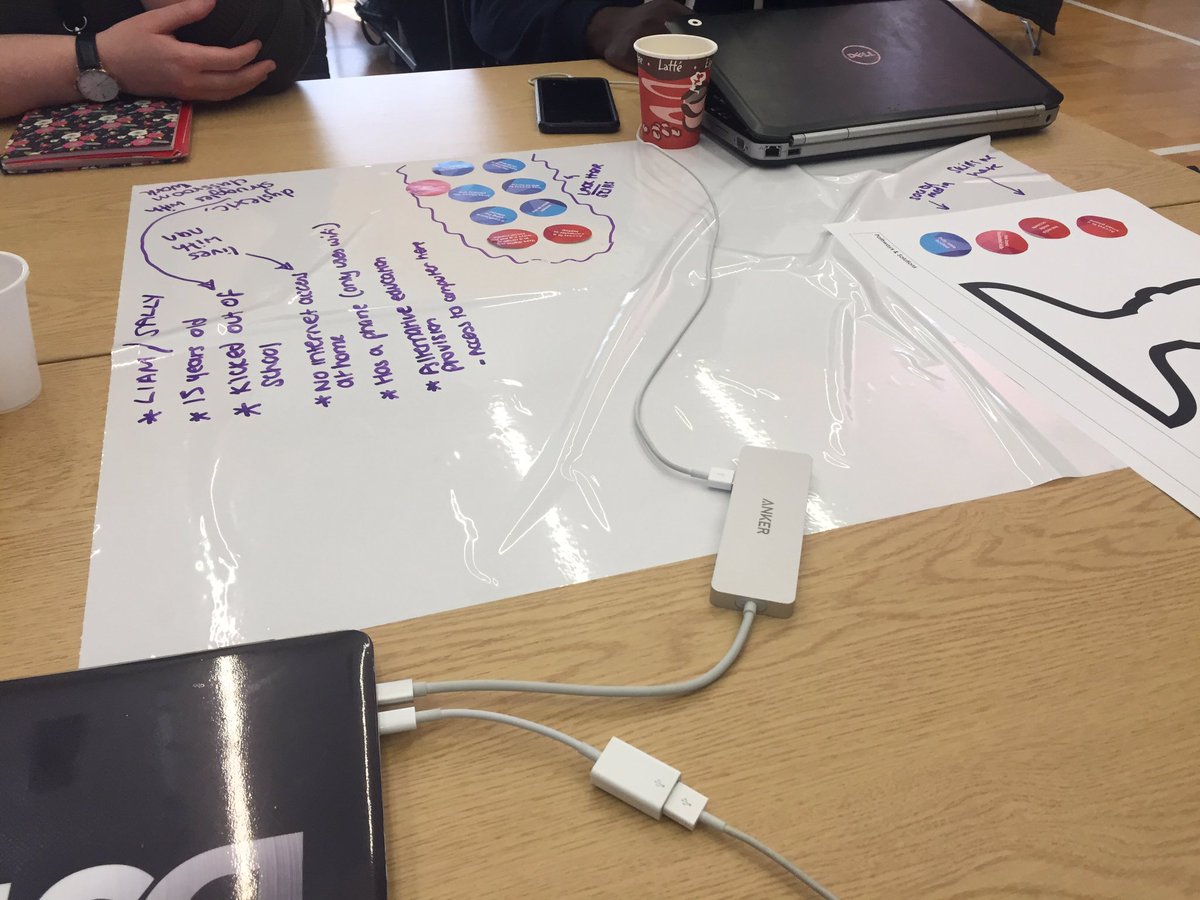 waterfront_sea's tweet photo. Waterfront Sports &amp; Education Academy At UK Youth Digi Know Training Programme ! 
#digiknow #waterfrontsea @UKYouth @nominettrust https://t.co/Xn1F2XqCvs