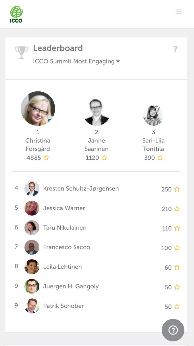 lingerslev's tweet photo. Engagement with conference content is high. Well done - keep sharing! @kittikatti @jannesaarinen @sariliia @BeSmarp #GetIn #ICCOSummit https://t.co/NvNlxO6uO4
