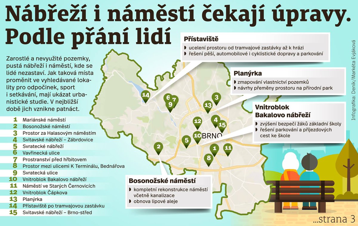 nabrezisvitavy's tweet photo. Mezi 15 místy, pro které se připraví územní studie, je dvakrát i nábřeží Svitavy (v oblasti Zábrdovic a Středu) 👍
https://t.co/C9wwVYygIS https://t.co/1HBik2Wen6