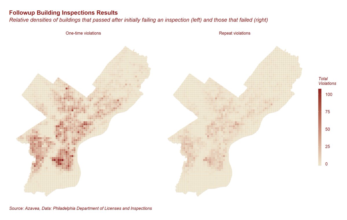 Element84's tweet image. How to predict building inspection outcomes w/ #MachineLearning bit.ly/2fP21Oe #AzaveaDataAnalytics #SmartCities