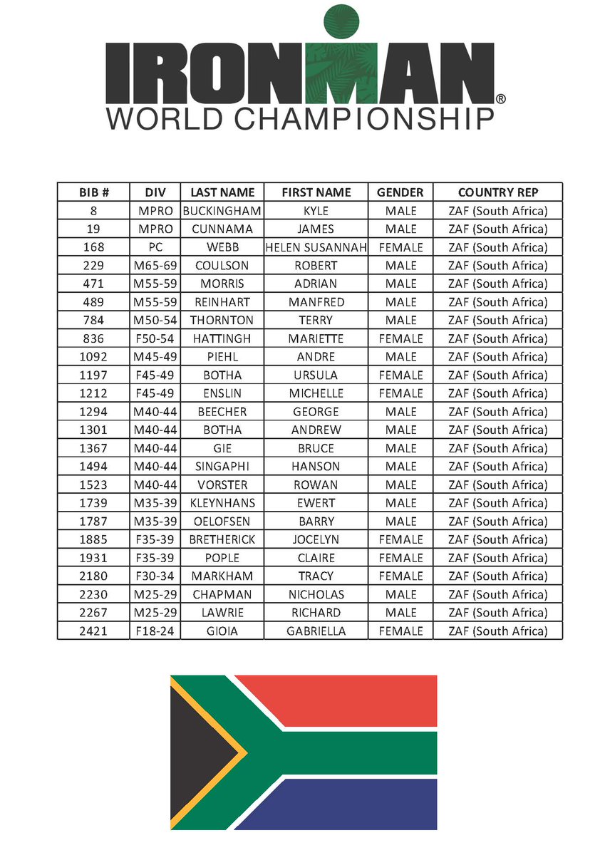 IRONMAN South Africa tweet media