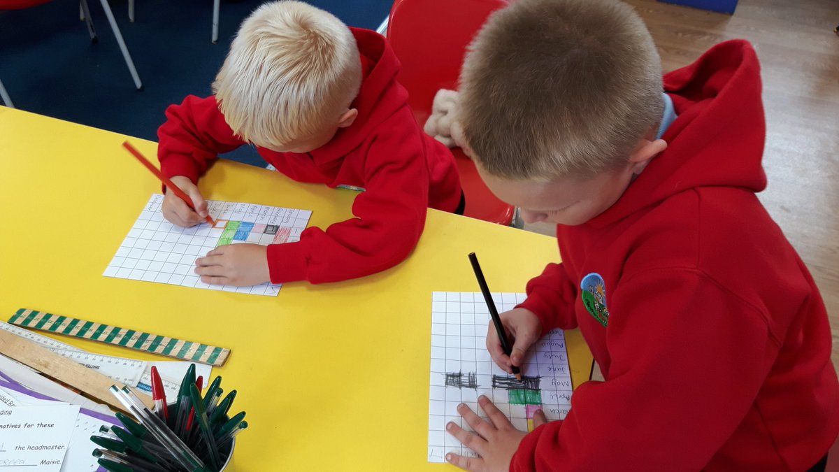 PentrerGraig's tweet photo. did you know most children in our class have their birthday in May! #blockgraphs #pgpspaceships #pgpnum https://t.co/oFV8mJ7QvP