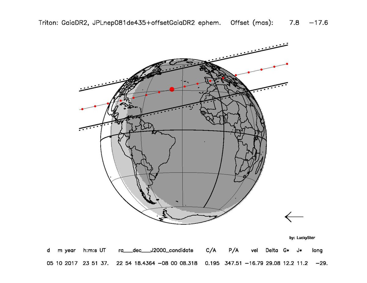 ESAGaia's tweet photo. @ESAGaia helps out #Triton #occultation campaign. Updated path by #LuckyStar available: https://t.co/s34TYlogOK https://t.co/SOS6waNn1N