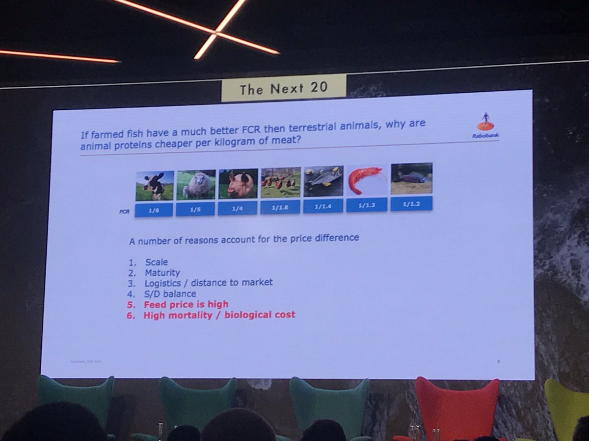 Michael Tlusty (@tlustym) on Twitter photo <a href="/gorjann/">Gorjan Nikolik</a> asks why is #aquaculture efficient yet more expensive than terrestrial proteins? Don't forget value of processing waste #GOALConf17 <a href="/gorjann/">Gorjan Nikolik</a> asks why is #aquaculture efficient yet more expensive than terrestrial proteins? Don't forget value of processing waste #GOALConf17