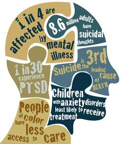 Activfirstltd's tweet photo. #Activfirst are supporting #MentalHealthAwareness day. We are extremely proud of our close links with @TalkingChair1 #KindnessMatters https://t.co/DU0JkNeCf4