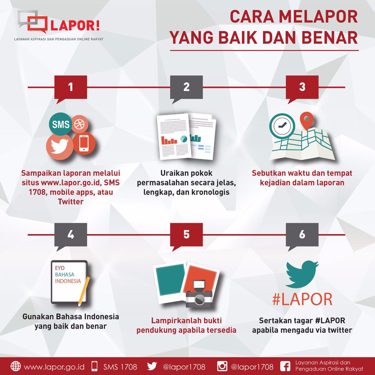 univ_indonesia's tweet photo. Berikut prosedur cara melaporkan yang baik dan benar | @LAPOR1708 #lapor1708 https://t.co/9V3hrCA6vj
