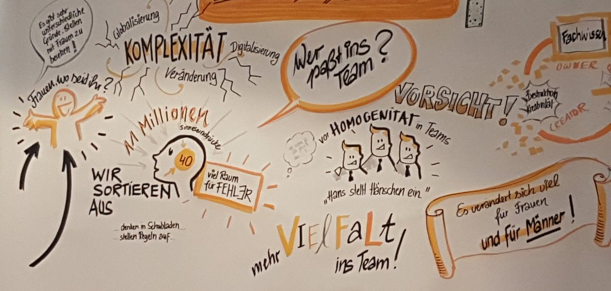konsultwerk's tweet photo. Mixed Leadership als Antwort auf die Komplexität #w2bdus #Vielfalt https://t.co/SIbkh1SxRF