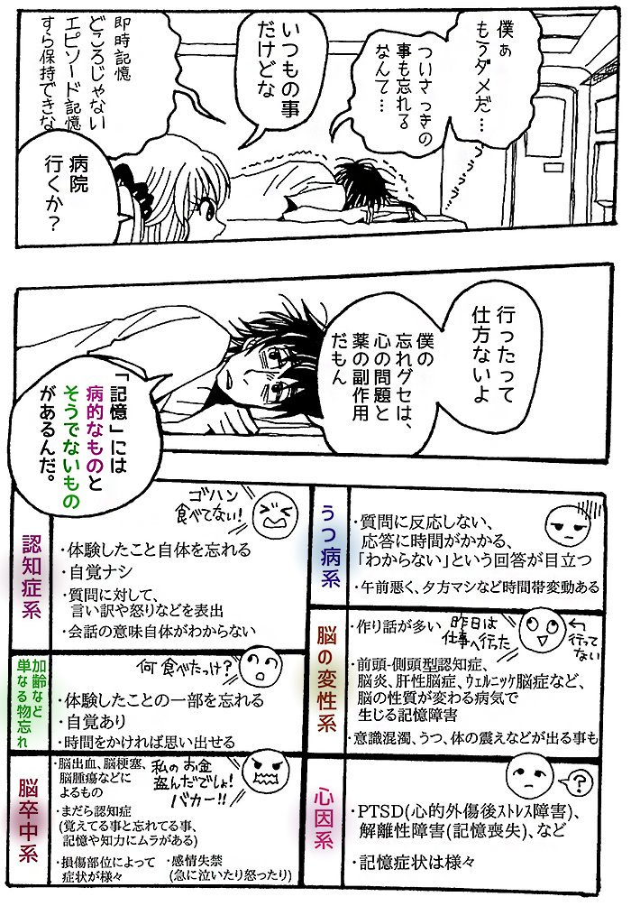 【記憶と解離２】
#ギリギリ人生(web漫画) 