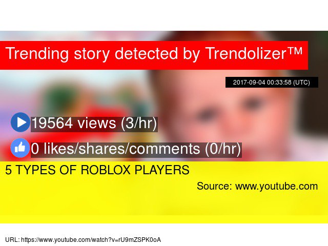 Trending Vr News On Twitter 5 Types Of Roblox Players Roblox Ebay Twitter Craigslist Linkedin Professionalracecardriver Https T Co Aqhcamg0si Https T Co Ppvhb9d5nj Twitter - roblox type of players