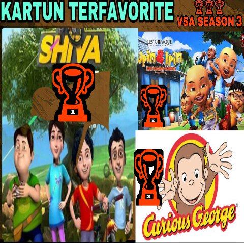 "VSA SEASON 3"
#KartunTerfavorite
🏆Juara 1⇨SHIVA
🏆Juara 2⇨UPIN &amp; IPIN
🏆Juara 3⇨CURIOUS GEORGE