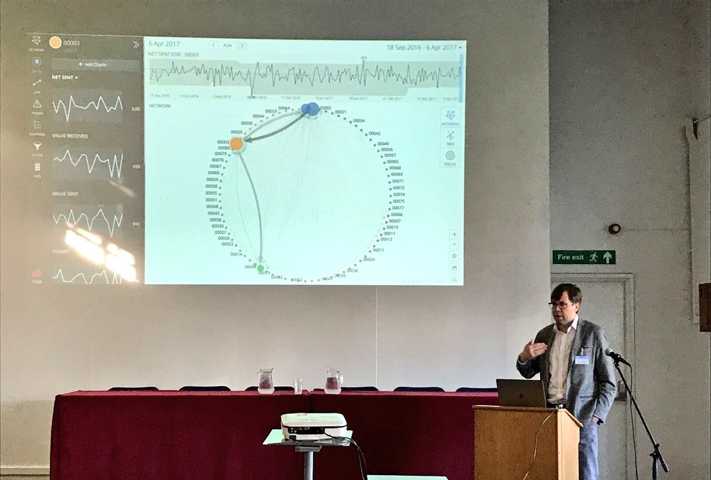 BigDataITN's tweet photo. Second conference day started with Kimmo Soramäki's talk of Industrial Applications of Network Theory @FNALab #bigdatafinance #H2020 https://t.co/l5F1Jdkwl7