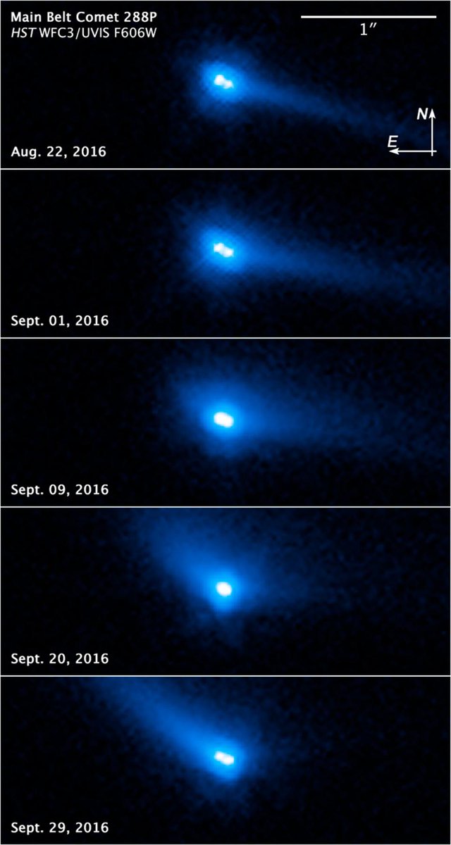 NEOShieldTeam's tweet photo. Two #asteroids think they are a comet!
Read more on: https://t.co/ZrKmtvt5Ls
#NEOShield #capturetheasteroids https://t.co/6rCdTKK5KF