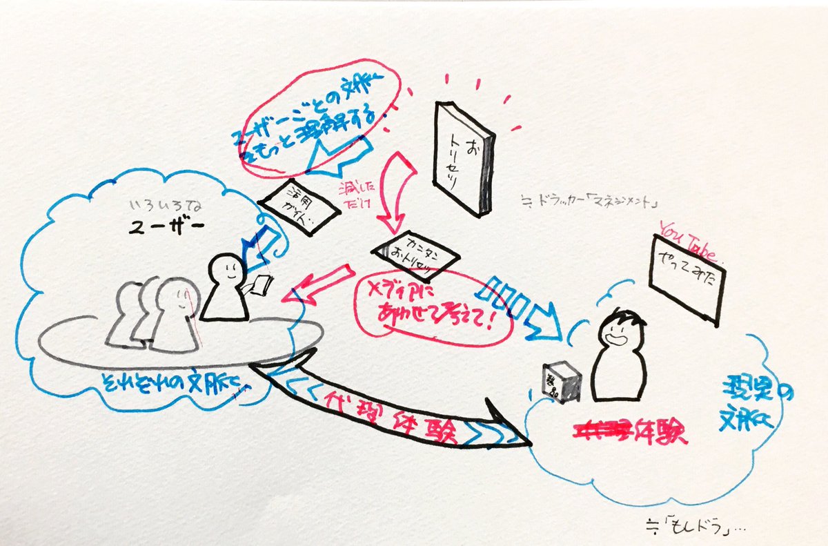 Tc協会 Hashtag On Twitter