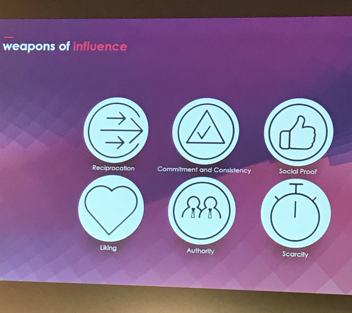 Innovaatiot toteutuvat kun yhteiskunta tai kohde on valmis.Uuden markkinointiin toimii edelleen 6 vaikuttamisen keinoa <a href="/JonMeakinPR/">Jon Meakin</a> <a href="/ICCOpr/">ICCOpr</a>