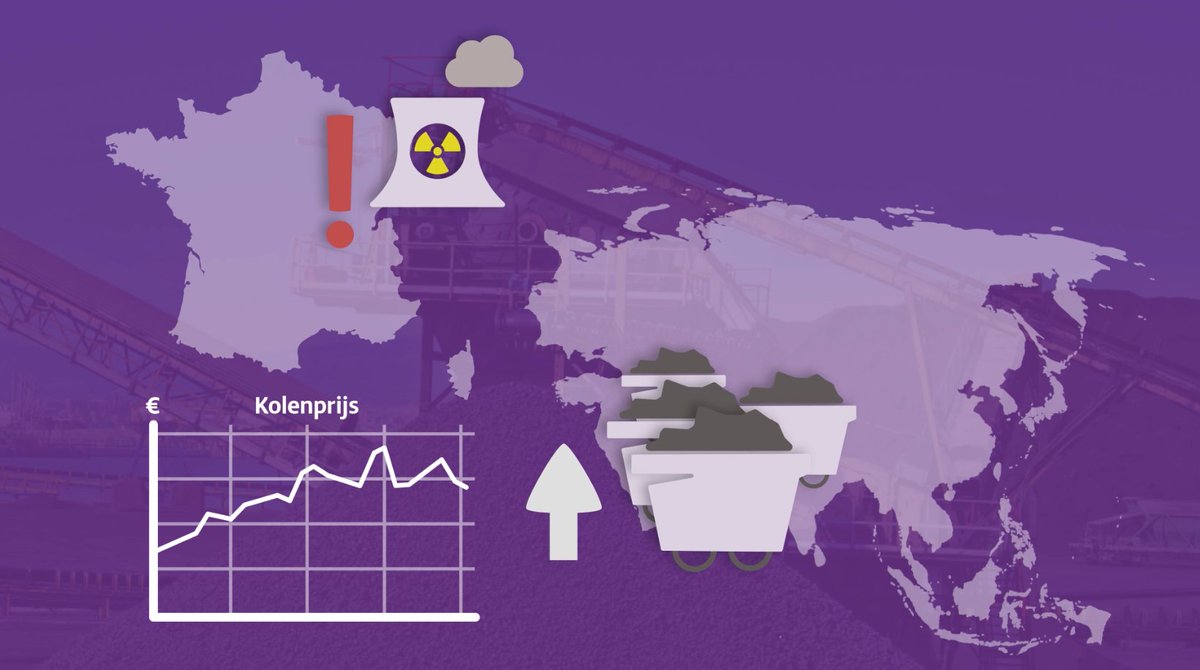 Vattenfall Zakelijke Markt tweet media
