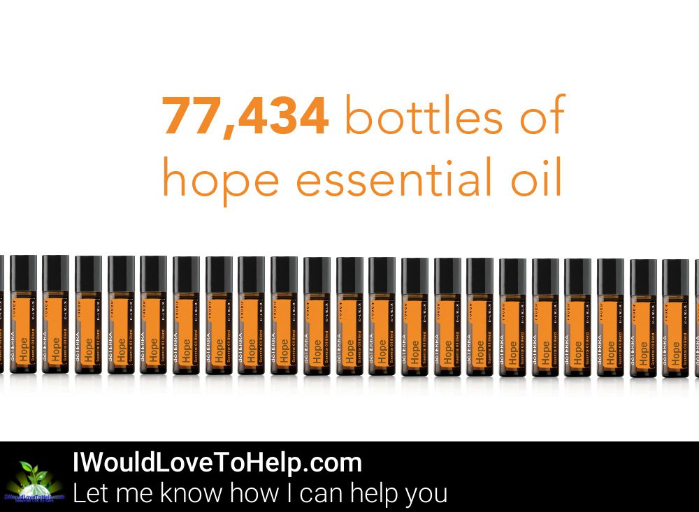Did you purchase dōTERRA Hope Touch in the past year?
#doterra #iwouldlovetohelp #essentialoilsbybarb