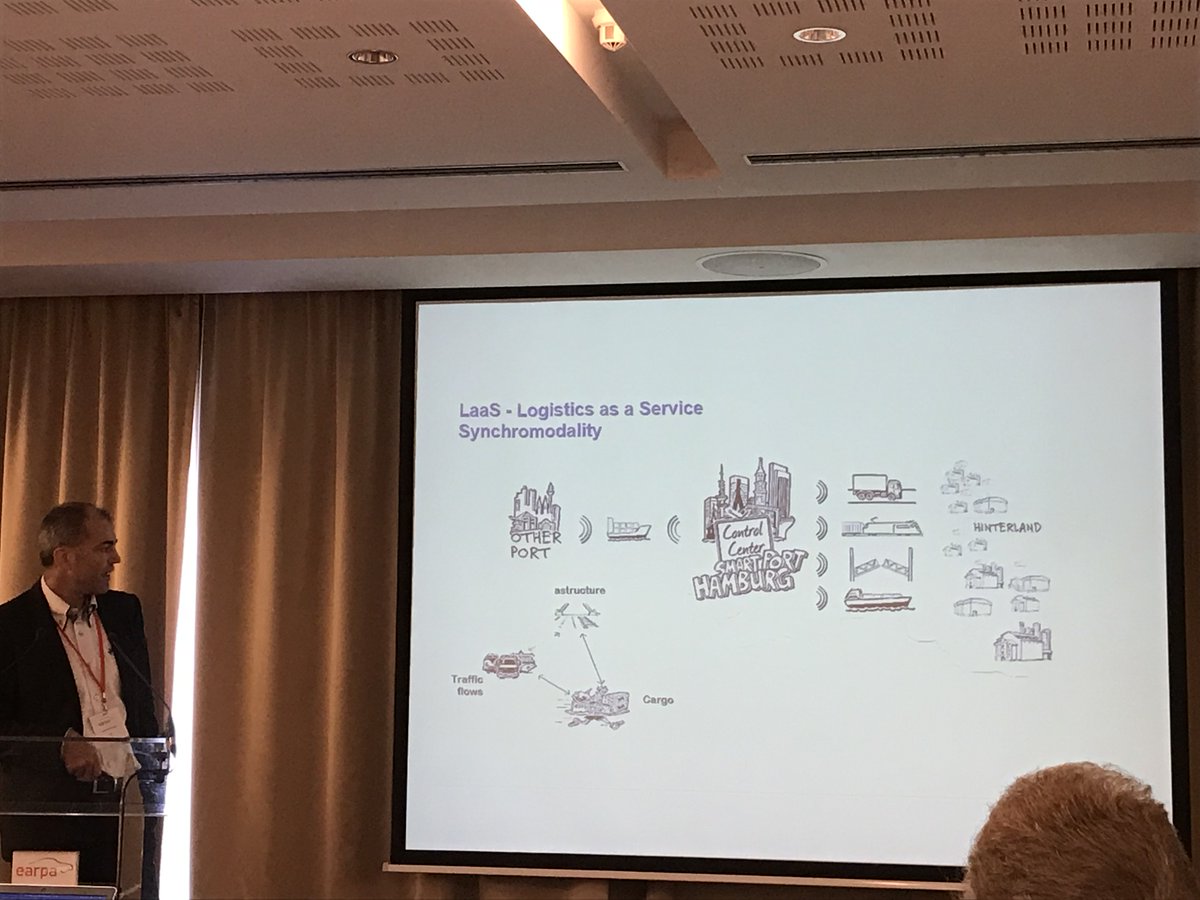 MaaS_Alliance's tweet photo. Sascha Westermann @hochbahn: Logistics as a Service, the next expansion of #MaaS revolution? #syncromodality #MaaSinEurope https://t.co/Z9Eh18CJjB