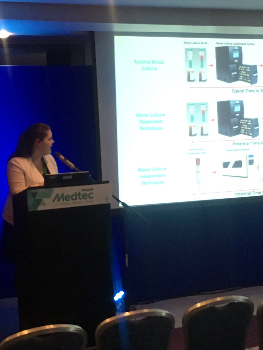 MedtecLIVE's tweet photo. Elaine Spain from SepTec now at the Start-Up Contest. Very interesting #medtecIRE https://t.co/t4UVI8GIVD