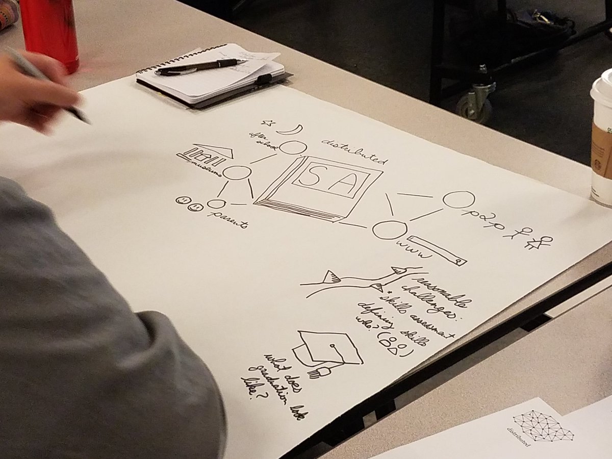 TylerSamstag's tweet photo. Thanks to all who came out to prototype and imagine what distributed education systems could look like using #blockchain! #context2017 https://t.co/3j16aeUJoR