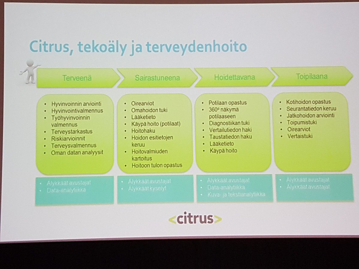 Citruksen Juha-Pekka Nenosen näkemys, miten tekoälyä voidaan hyödyntää terveydenhuollossa #Citrus #lääkäriliitto #apteekkariliitto