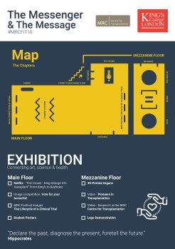 Sneak preview of the art &amp; science exhibition tonight celebrating 10 years of the MRC Centre for Transplantation. #MRCFiT10