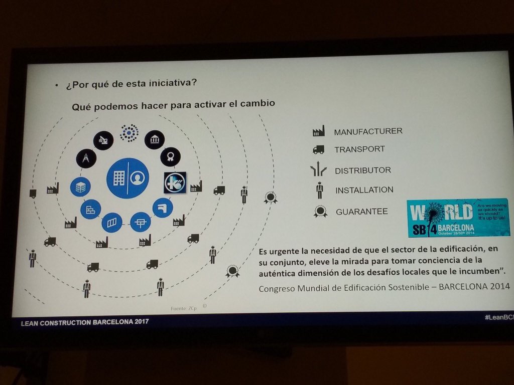 ITeC_cat's tweet photo. Javier Bermejo: nosaltres voliem formar part d'aquest canvi. #LeanBCN2017 @KOMMERLING_ESP https://t.co/Rp7ZPNesdb