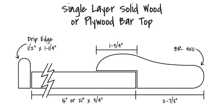Hardwoods Inc On Twitter Our Br450 Chicago Style Bar Rail