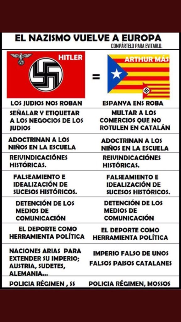 Resultado de imagen de cataluÃ±a nazismo y butifarra