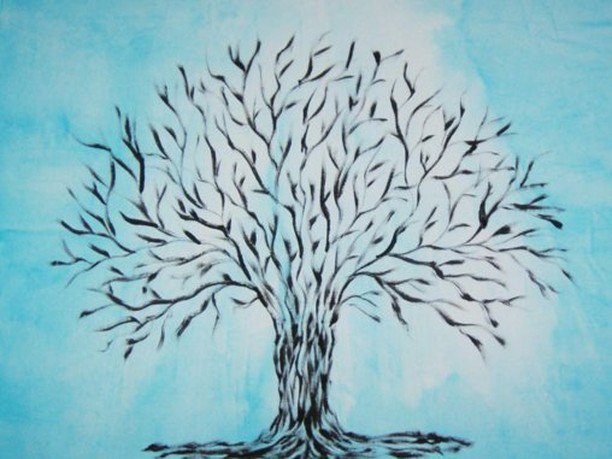 ChristFirstShop's tweet image. Job 29:18-20
"Then I thought, 'I shall die in my nest, And I shall multiply my days as the sand. 'My root is sprea… ift.tt/2yKVWcT