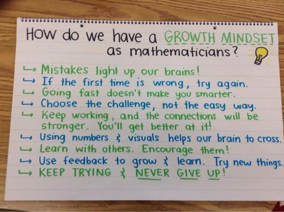 ONTSpecialNeeds's tweet image. How do you have a growth mindset as mathematicians? #mathMindset