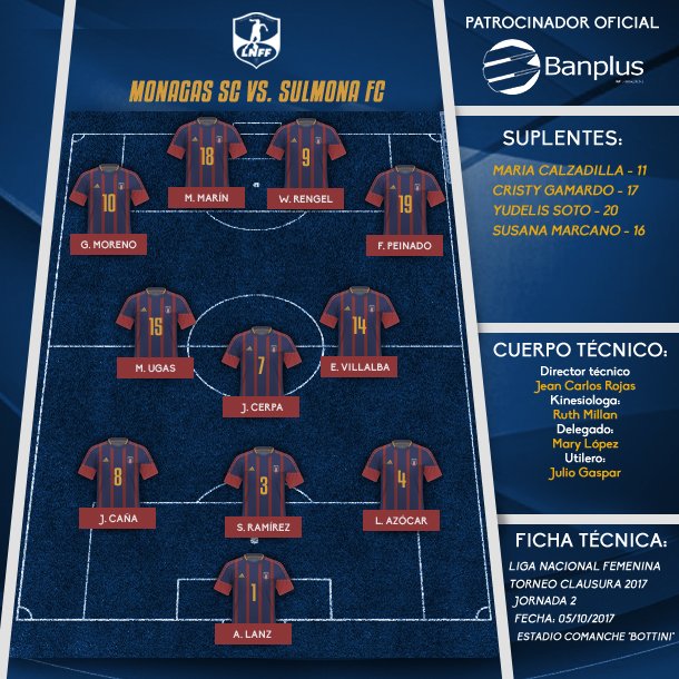 #Alineación ⚽ ¡Así forman nuestras guerreras frente a #SulmonaFC! 🏆🇻🇪 #VamosMonagas 🔵🔴