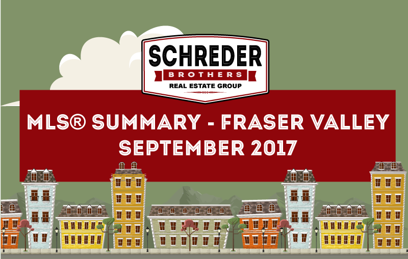 jws_realestate's tweet photo. Langley Real Estate Sees a Boost in Townhouse Sales in September #langleybc #SurreyBC 
https://t.co/XU10gR55Im https://t.co/45f8Z0dM71