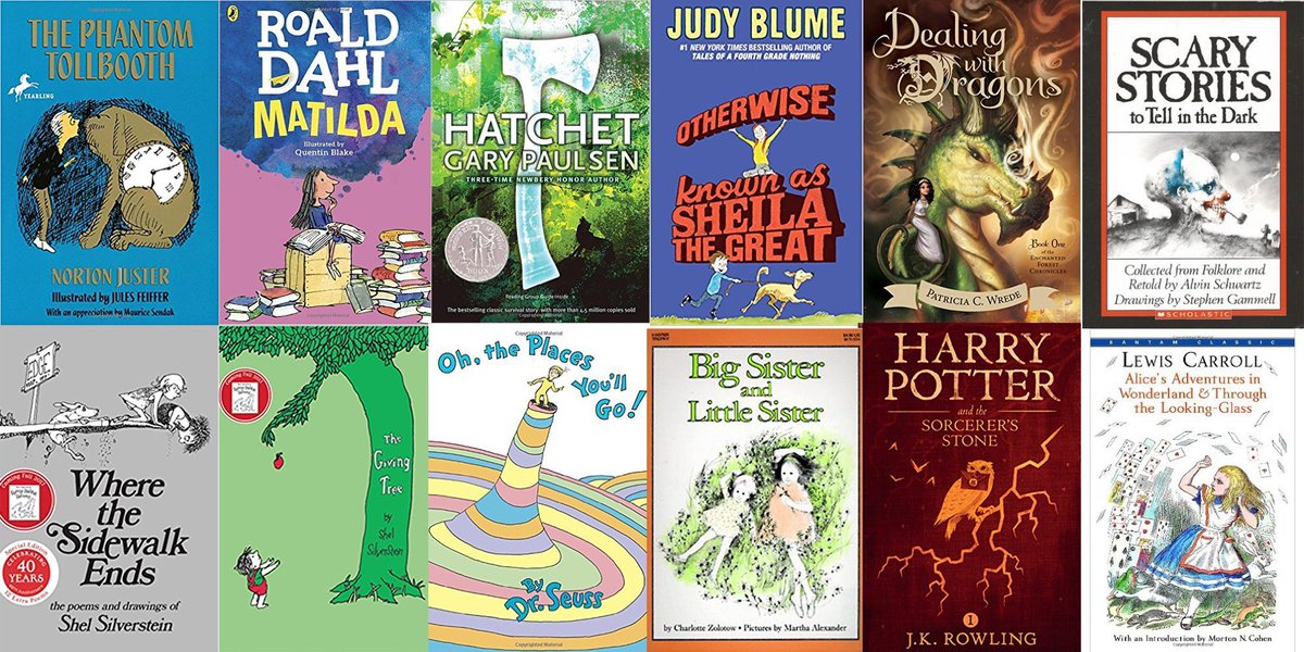 ThamesideSch's tweet photo. And the winner is.... 1st BEJ (100%) £50 book token 2nd YGO (97%) £30 book token 3rd GCH (96%) £20 book token #hungryforreading https://t.co/9ZnvTSpzus