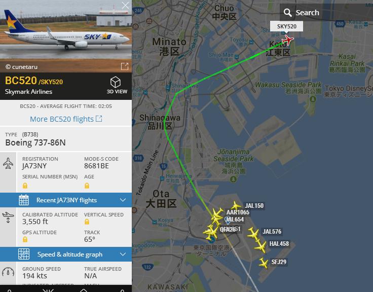羽田空港離発着機に注目 בטוויטר さきほど羽田行きの旅客機 Sky5 が羽田空港34の着陸をやり直し 大井町や新馬場や豊洲や葛西方向に比較的低目の高度で飛行機が通過した 都心部をジェット機が3500ftで低空飛行していた 航空機ゴーアラウンド 着陸復行 T Co