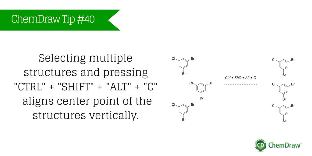ChemDraw's tweet photo. #ChemDrawTip Want to Align multiple structures? Try this tip! https://t.co/HNcQaLE4yQ https://t.co/NlzEdOdgmH