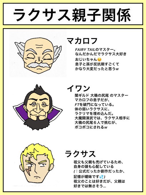 ラクサスのtwitterイラスト検索結果