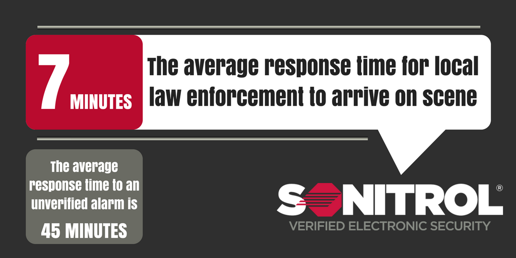 SonitrolKY's tweet photo. In an emergency or break-in, every second counts! #AlwaysOnTheJob #Security #VerifiedResponse #Sonitrol https://t.co/51jRuMc27h