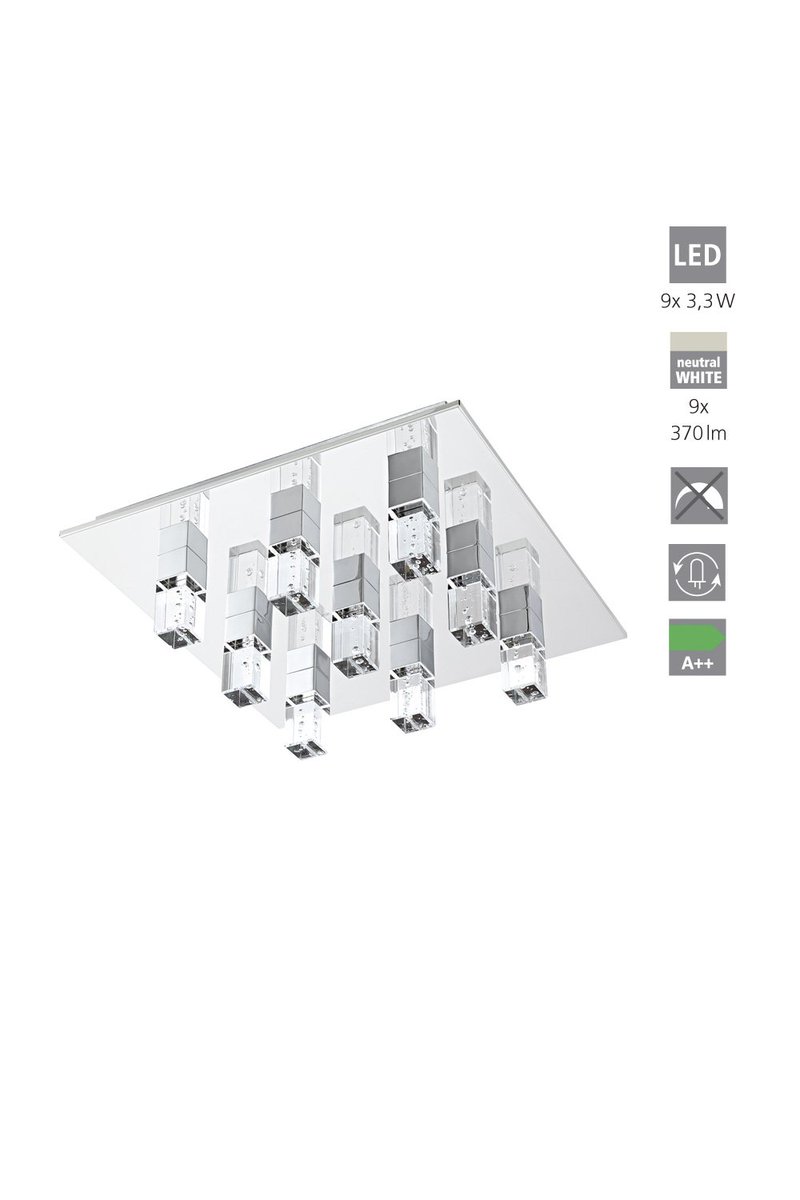 TRANSPARAN BLOK CAMLI LED TAVAN ARMATÜRÜ

avize.net/tavan-armaturu…