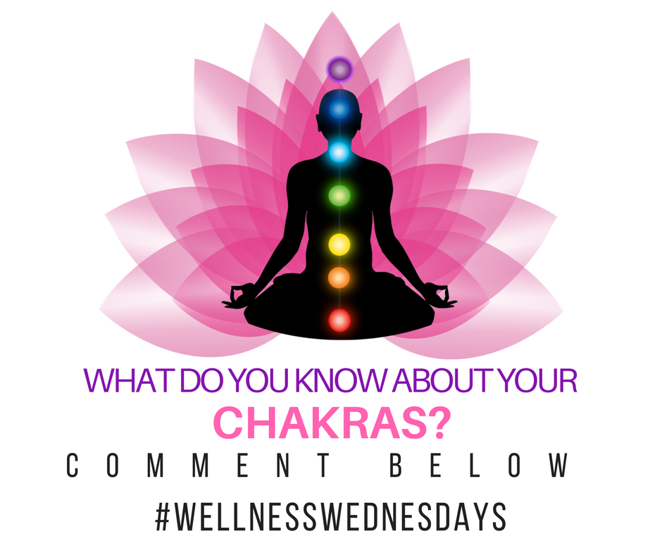 Have you ever had an Aura reading? What do you know about Chakras? We have a state of the art Aura Reading machine that can tell you!