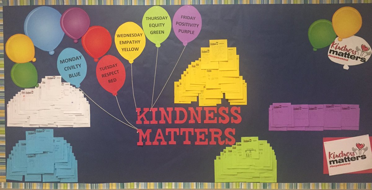 HHSsocialwork's tweet photo. Kindness Week at Hereford High with Ss generated responses each day  #bcpsbekind @HerefordHSBulls @BCPS_SSW https://t.co/ouBPpsYIbn