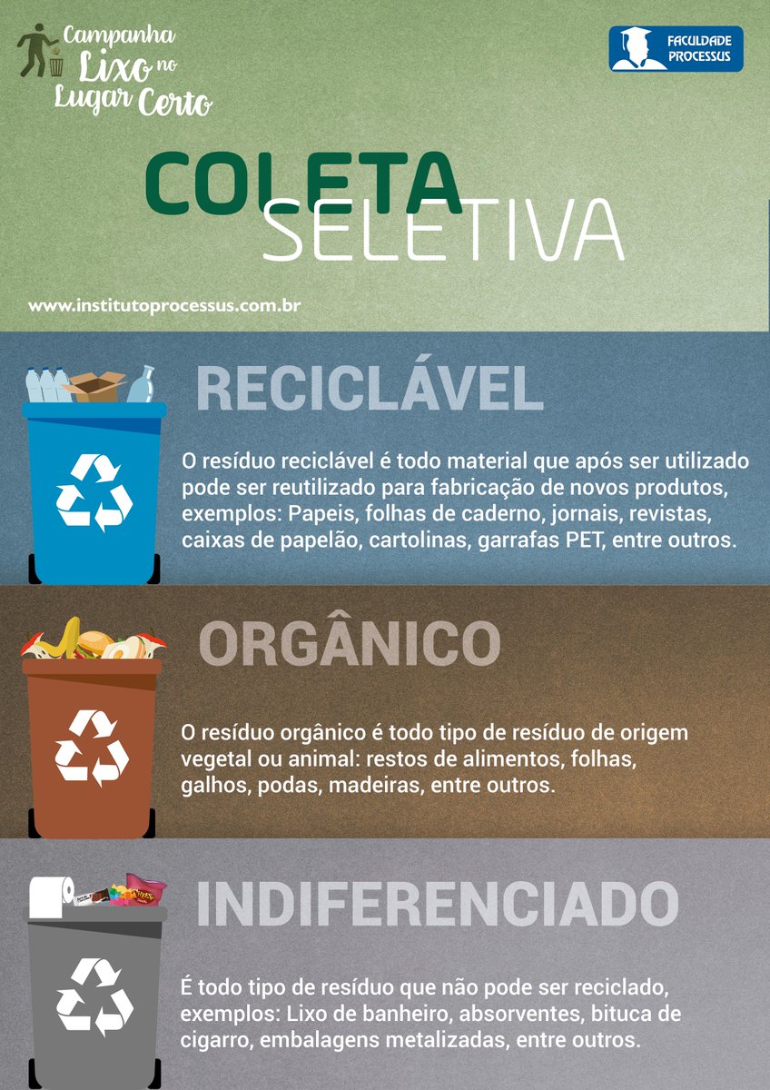 Exemplos De Materiais De Origem Vegetal