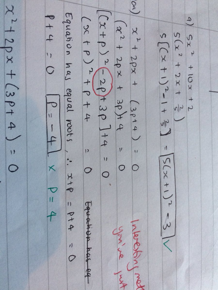 Discriminant Roots Chart