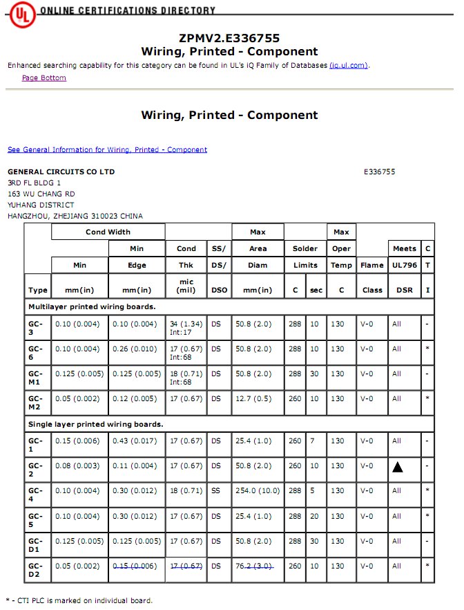 pcbcart's tweet image. Here&apos;s why you need to work with #PCBManufacturer fully ISO9001:2008, UL and #RoHS certificated  buff.ly/2xEEXvN #QualityPCB #EMS